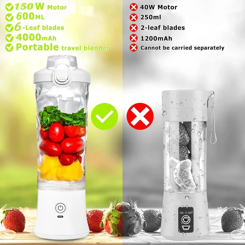 Xiaomi Portable blender mixer 600ML Electric Juicer Fruit Mini Blender 6 Blades For Shakes and Smoothies Juicer Sport Outdoor Tr