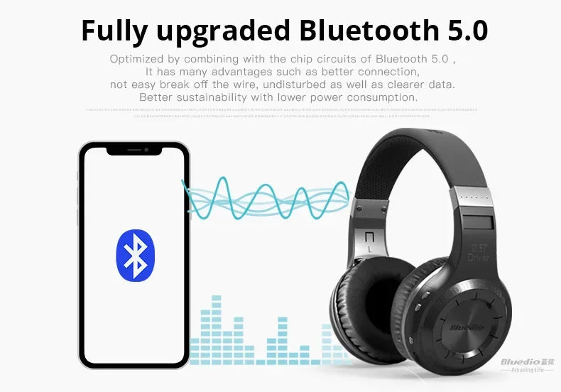 Wireless Headphones Shooting Brake BT4.1 Stereo Bass Bluetooth Headset with Microphone HiFi Turbine Sport Earphone Earbuds New