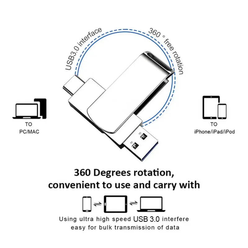 Xiaomi U Disk Pen Drive 16TB 8TB USB 3.1 Type-C Interface 4TB 2TB Mobile Phone Computer Mutual Transmission Portable USB Memory