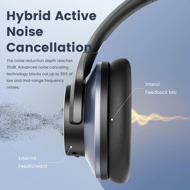 Oneodio A10  Headphones Bluetooth With Hi-Res Audio Over Ear Wireless Headset ANC With Microphone